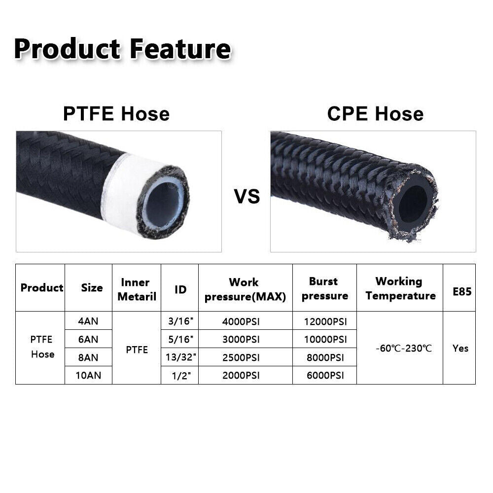 2x Black Nylon Braided E85 PTFE Fuel Line 10ft 8AN- AN8 10 Fittings Hose kit E85