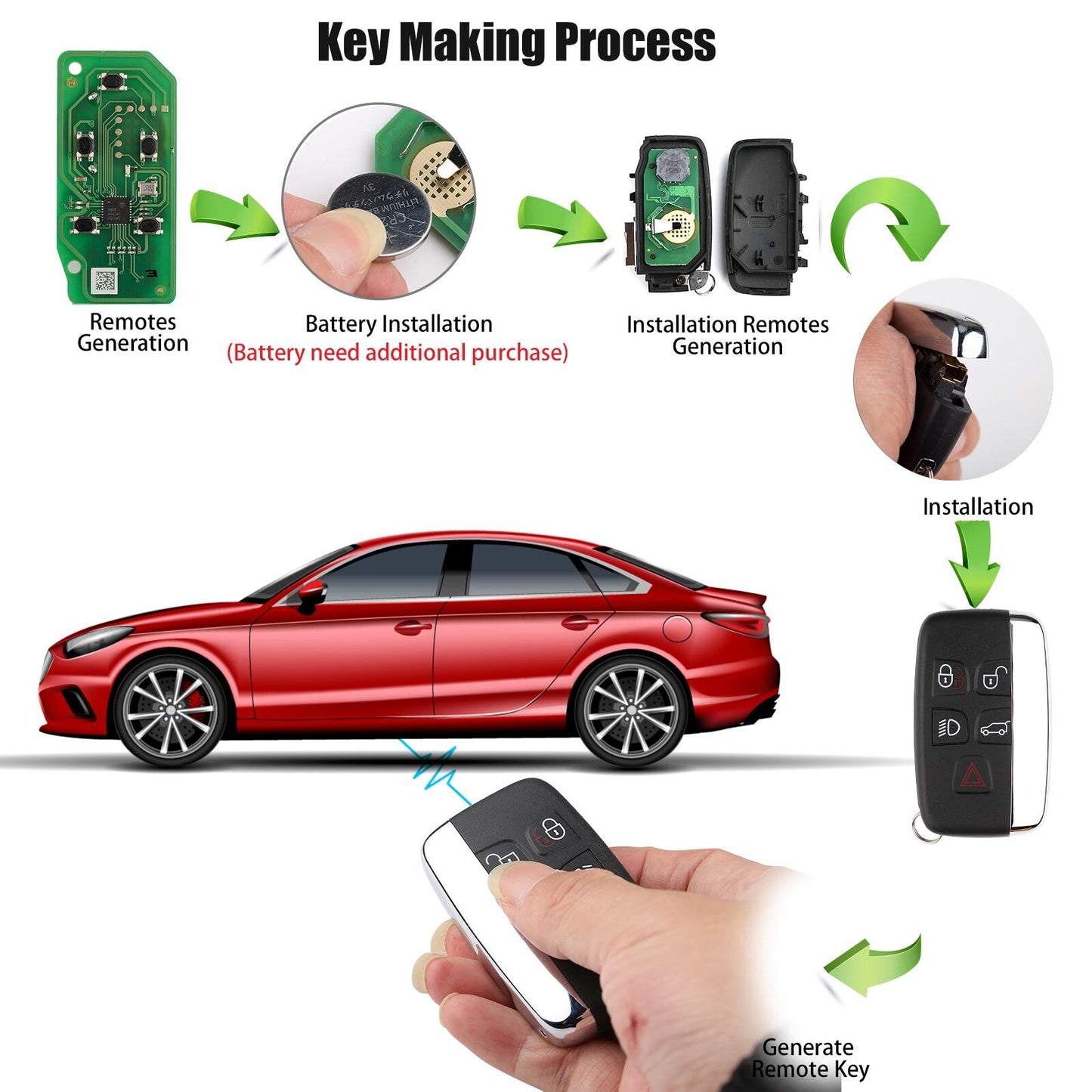 XM38 Universal for Smart Key XSLR01EN 5 Buttons LU.H Style for Land Rover