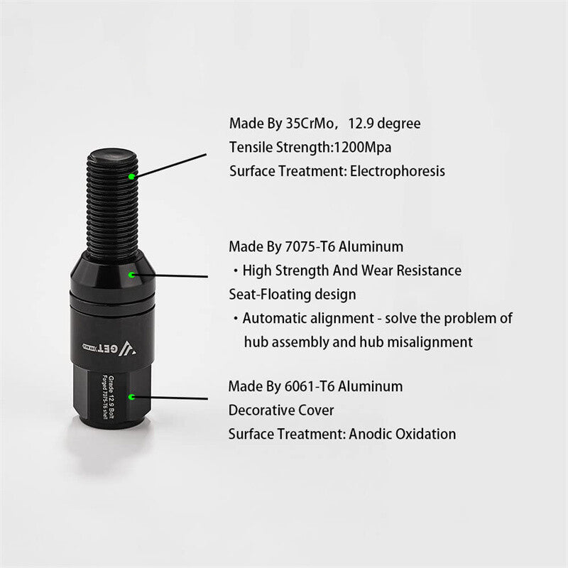 20¡Á Black M14x1.5 Wheel Lug Bolts, Black Tapered for Seat Nails, 28mm, Suitable for Most Aftermarket Use.