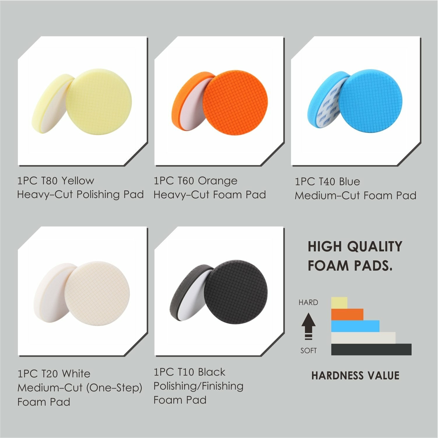 7-inch Face Support Cushion Pad Sponge Pad Cutting Polishing Pad Set (5 Pieces)