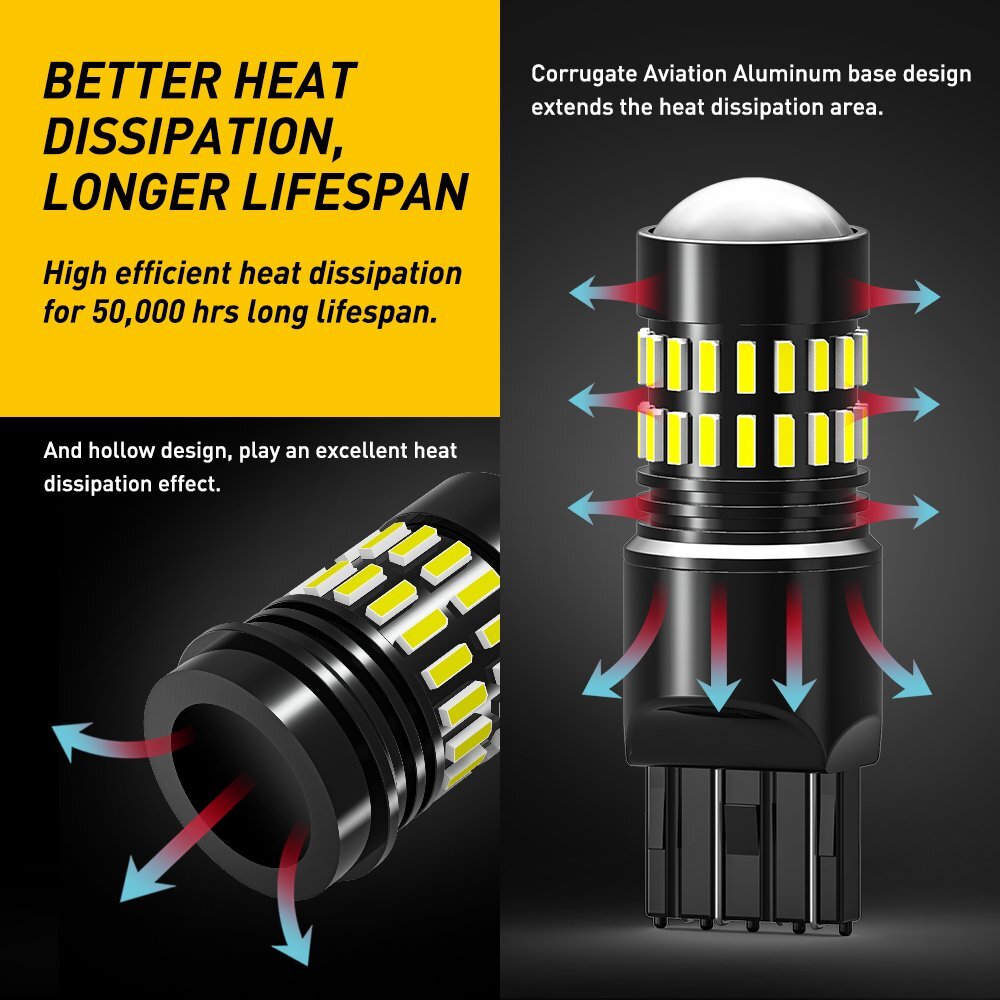 2X 7443 7440 2400LM LED Guangming/Phoenix Lighting Fixtures 13-2016 1500 2500 3500