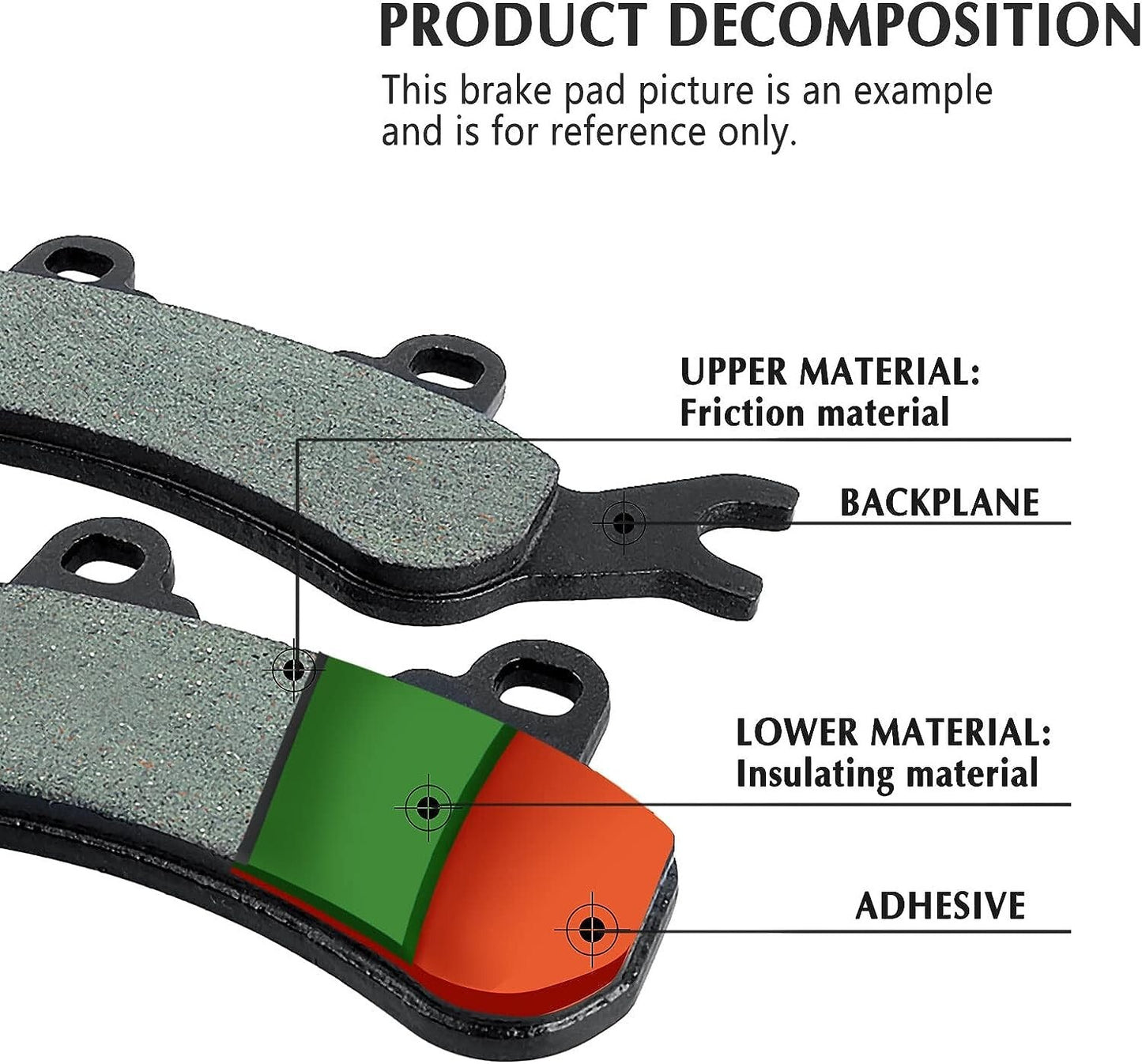 Front and Rear Brake Pads for Maverick X3 /X3 Max 4x4 DPS /2017 X3 4x4 XDS