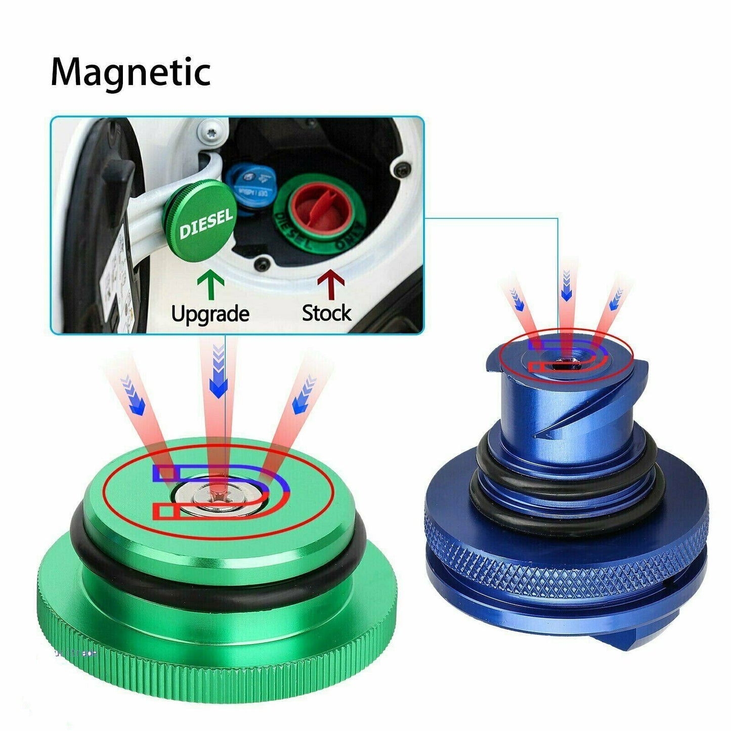 Combination pack of magnetic for Ram diesel blank fuel caps + DEF caps for Dodge for Ram trucks 1500