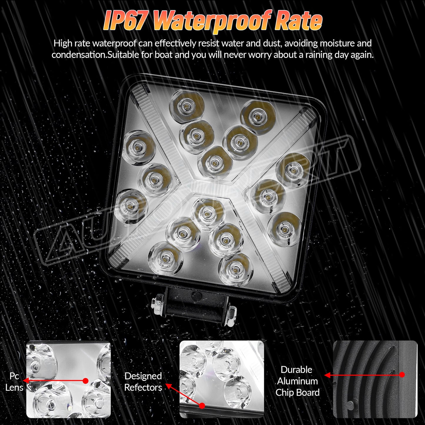 LED Offroad Lighting Driving Work Light Bar Truck Fog Lamp Pod Car 4x4 SUV Boat
