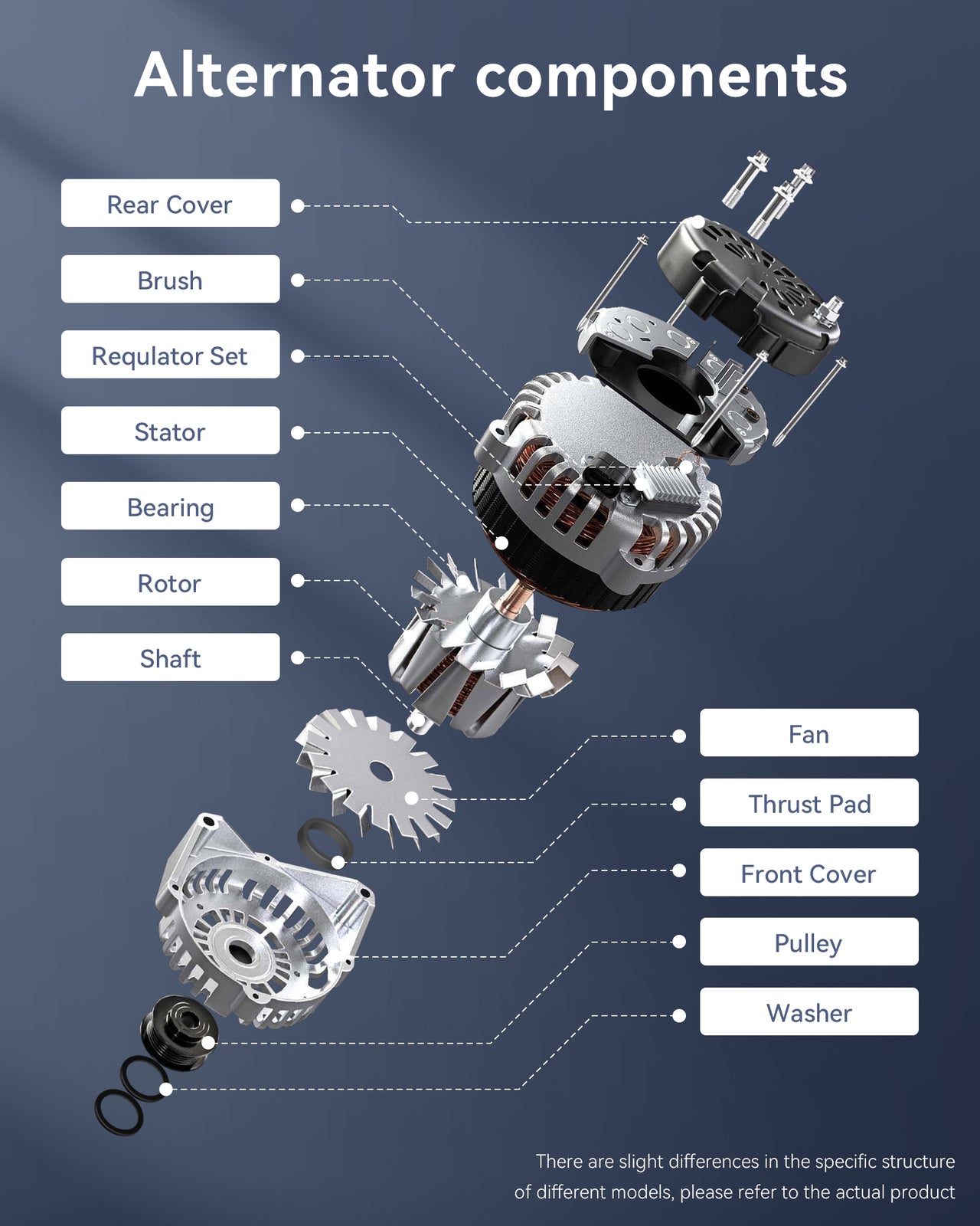 Silver Alternator 104210-2070 Fit for 2007-2016 for Toyota for Camry XLE Sedan 3.5L V6
