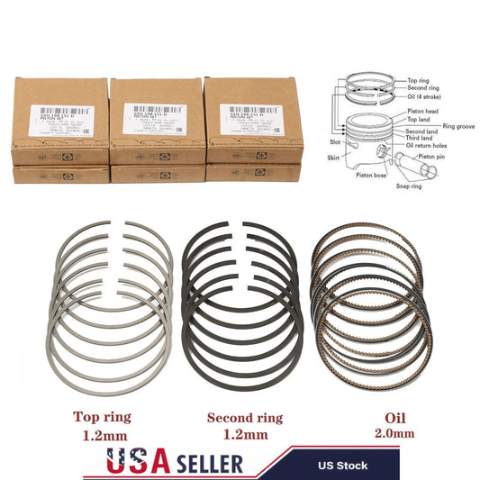 6x Piston Rings Set New Version for VW for Passat CC Touareg for Cayenne 3.6L VR6
