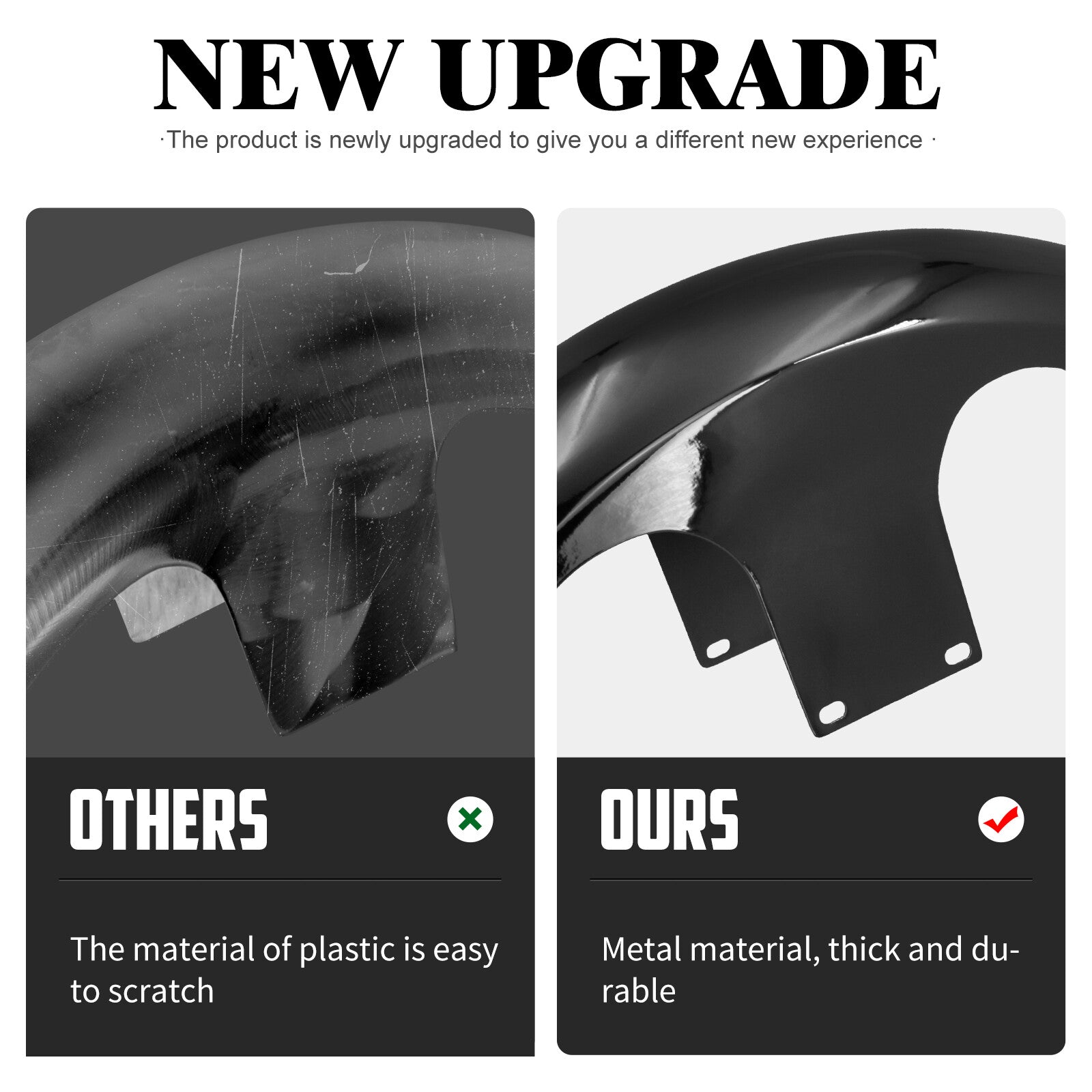 Matte Black 21 Wrap Front Fender for Harley Custom Baggers Electra Road Glide