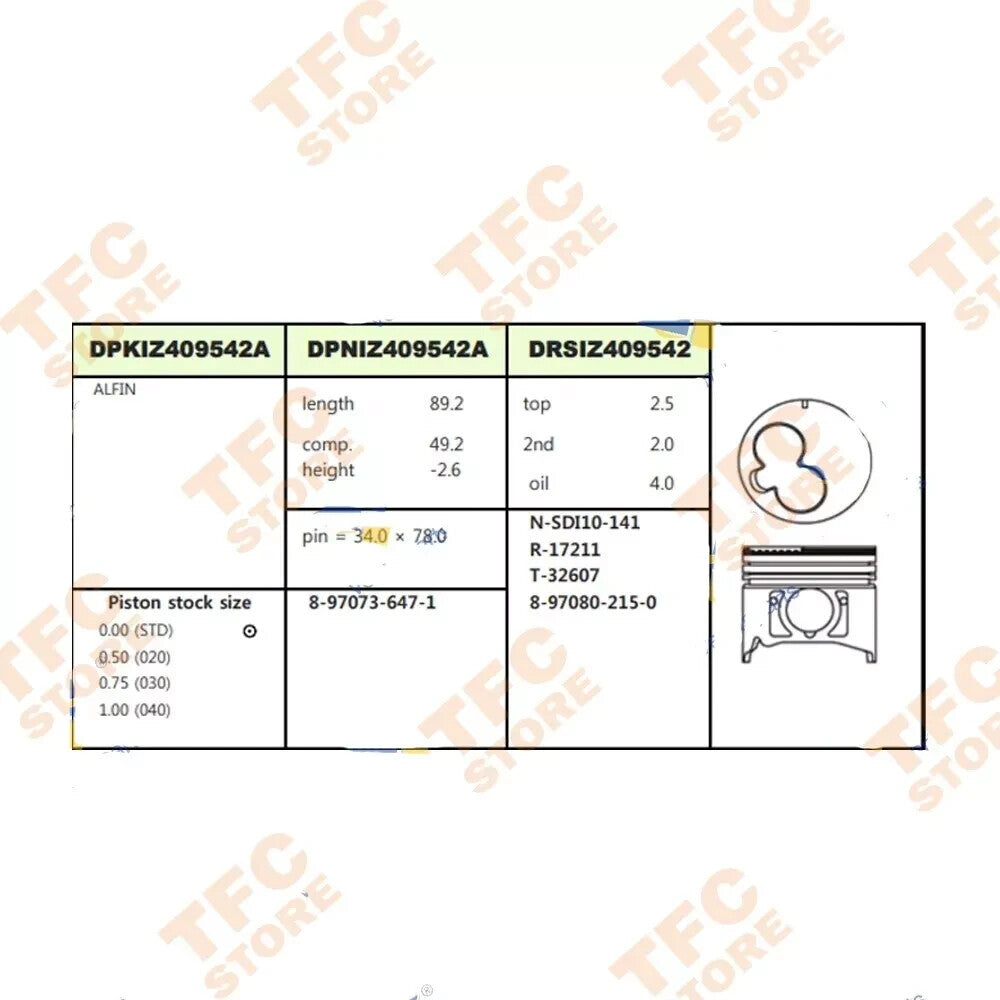 4JG2 Overhaul Rebuild Kit With Full Gasket Bearing Set for Isuzu Engine New??