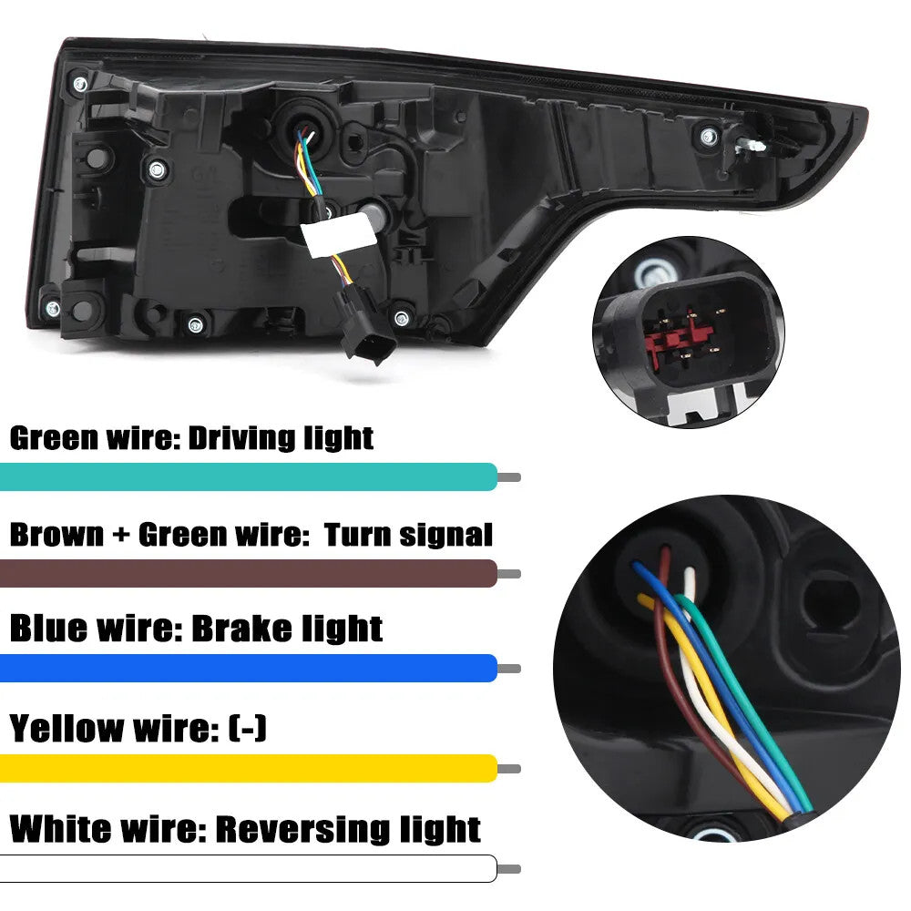 LED Sports 2014 - 2022