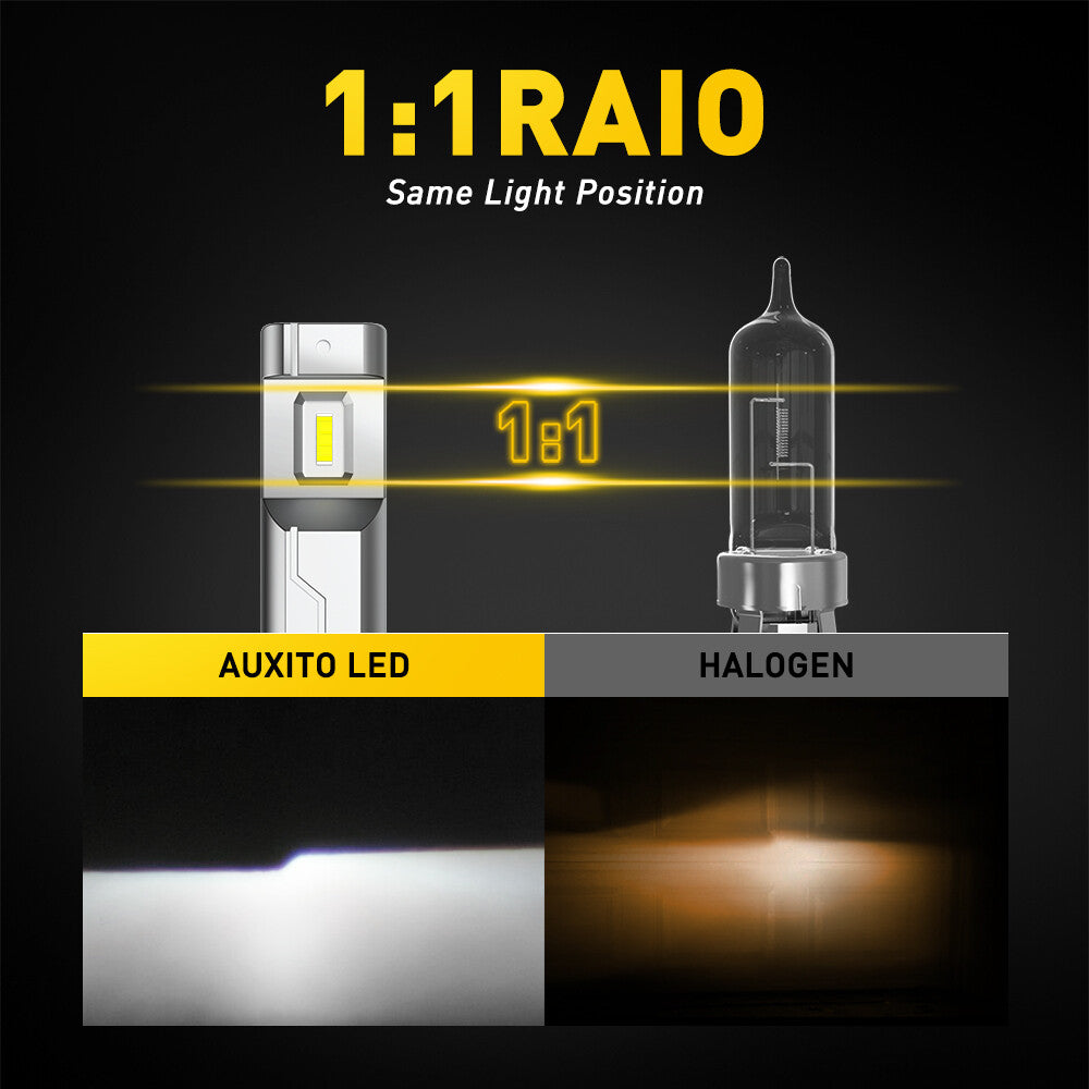 9005 HB3 LED Tianshui Meiguang Lamp 6500K White Light AUXITO