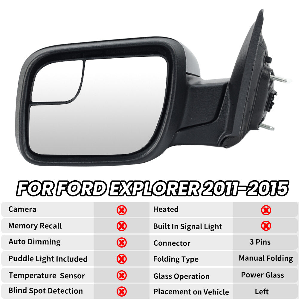 F¨¹r for Ford Explorer 2011-2015 Au?enspiegel R¨¹ckspiegel Spiegel Links 3 Draht