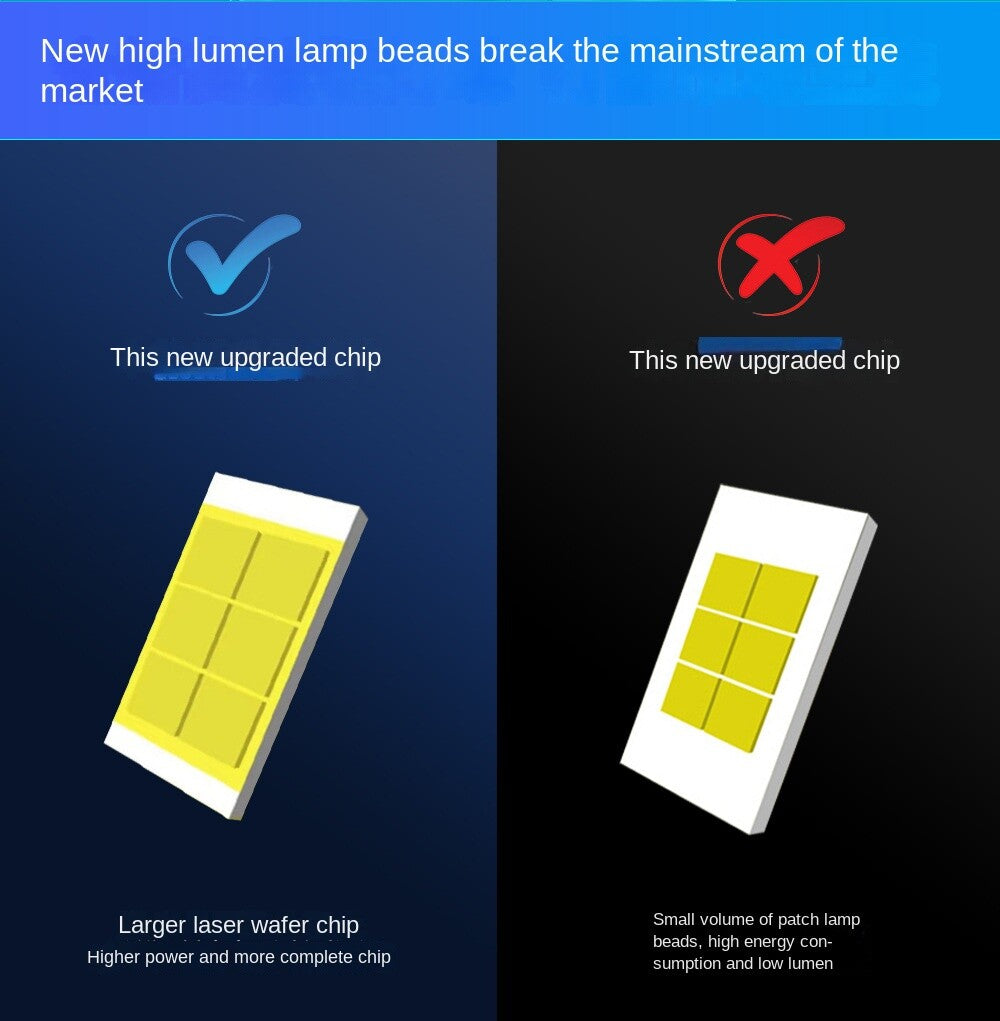?2x H13 Hi Lo LED Headlight Bulbs 6000K 20400LM 12 Chips Super Bright Kit?
