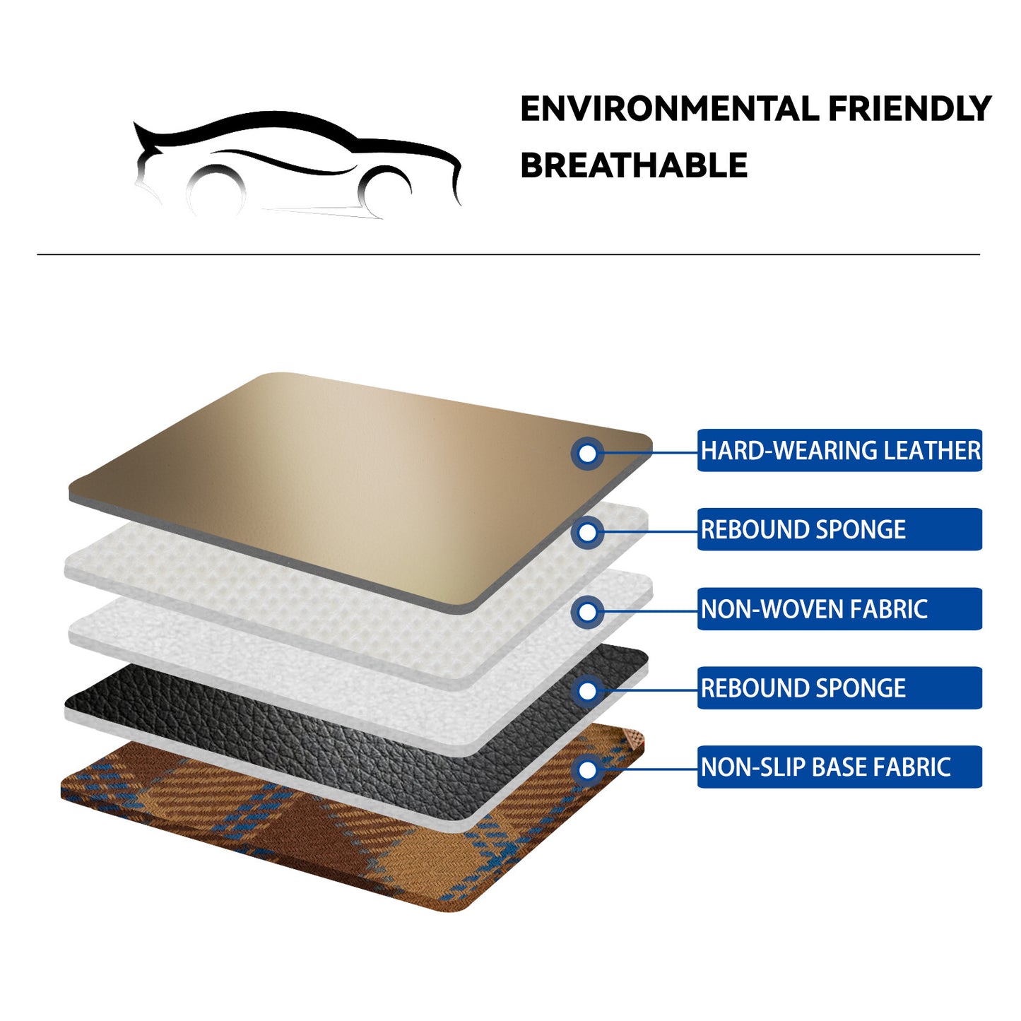 Universal car for seat pad for seat cushion for seat protection for seat protector PU leather for seat covers