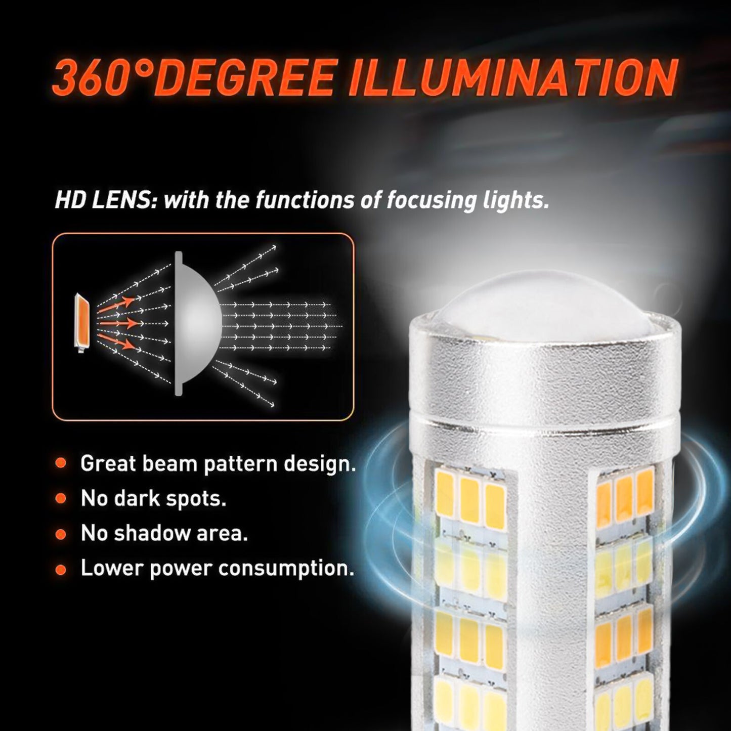 4x 3157 Turn Signal Parking Light Bulb Error Free White/Amber LED DRL Switchback