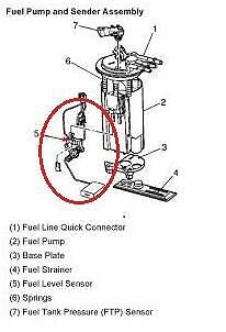 Suitable for 2007-2018 for Nissan TIIDA 17040-ED008-C175 automotive fuel level sensor.