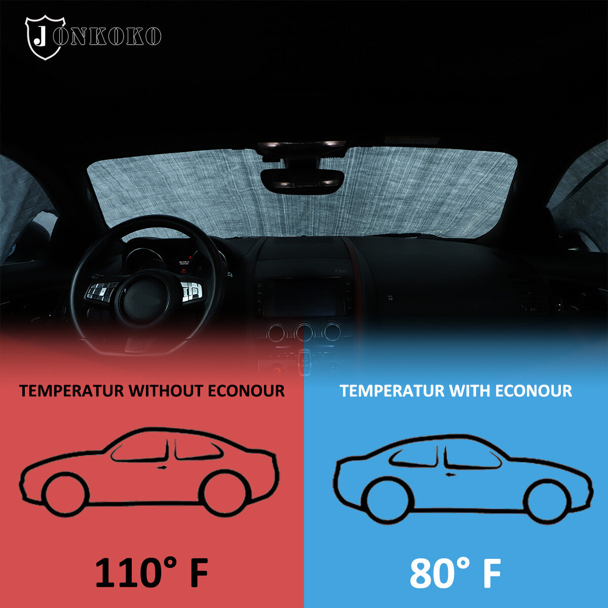 6-Piece Full Window Sunshade and Windshield Protective Cover for Jaguar F Models 2013-2022