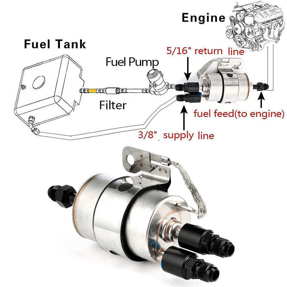 Fuel filter, fuel pressure regulator filter suitable for C5 Cruiser LS EFI LS1 10299146
