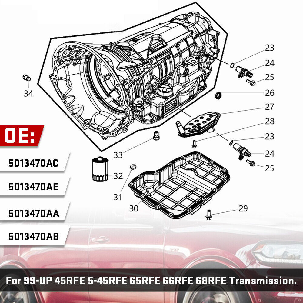For 45RFE 545RFE 66RFE 68RFE Transmission Filter Service Kit 5179267AC 4799662