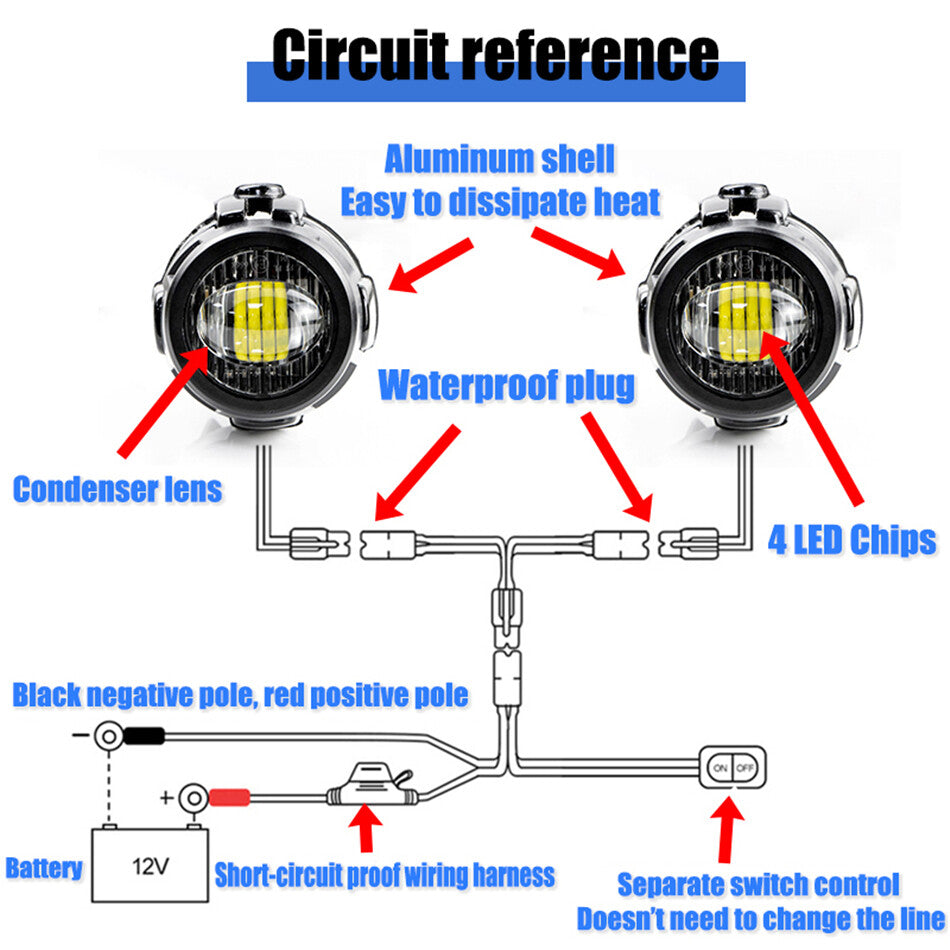 Fit For Ninja400 650/250/300 Front Fog Lights Auxiliary Spot Driving Lamp