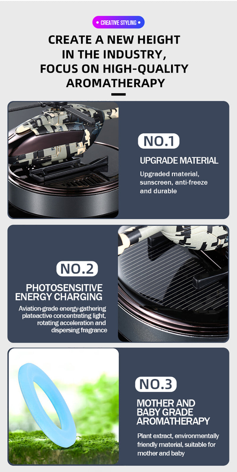 Solar Car Aromatherapy Helicopter Air Freshener Auto Decoration Perfume Diffuser