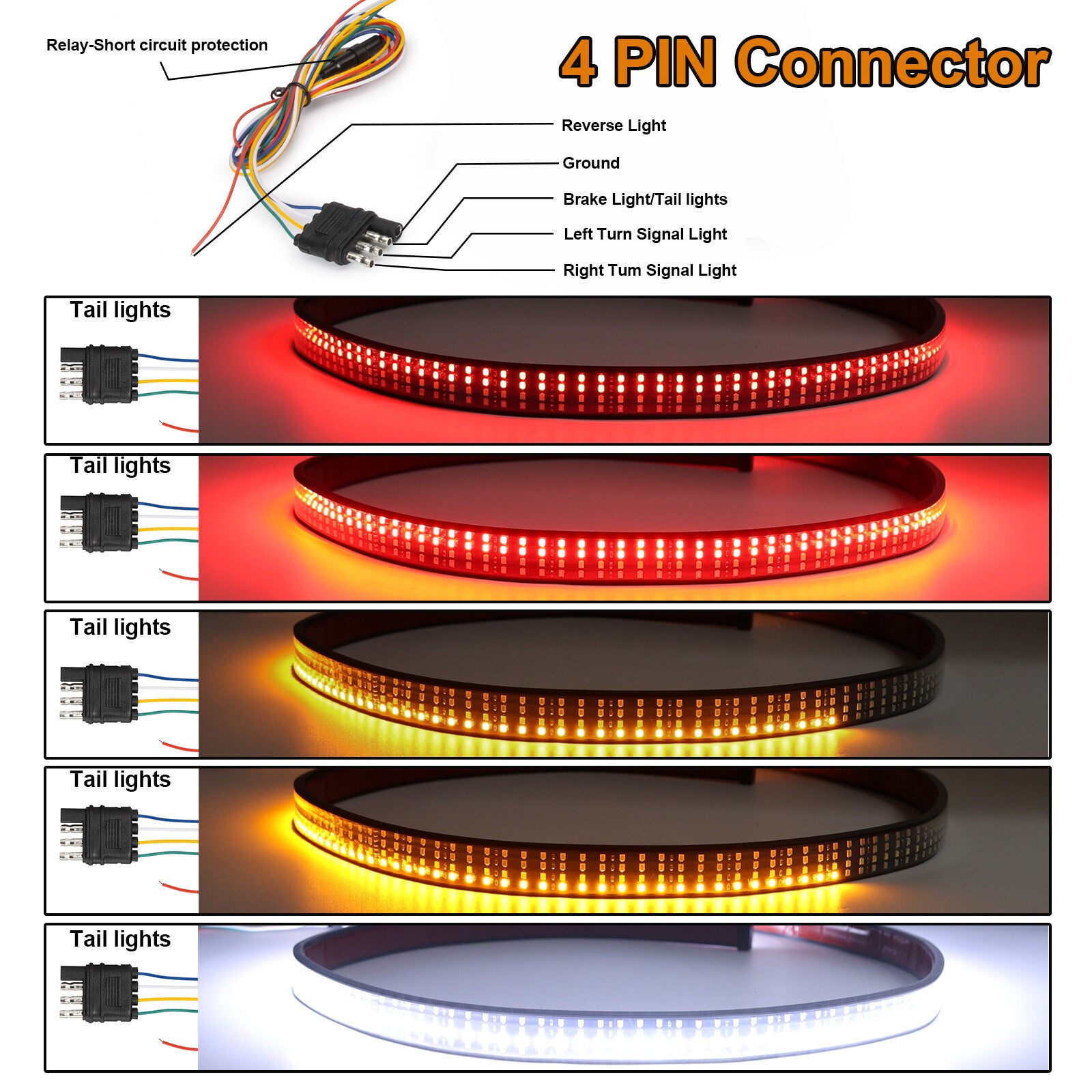 New Rows Truck Strip Tailgate Light Bar Reverse Brake Tail Signal Lamp 624 LED