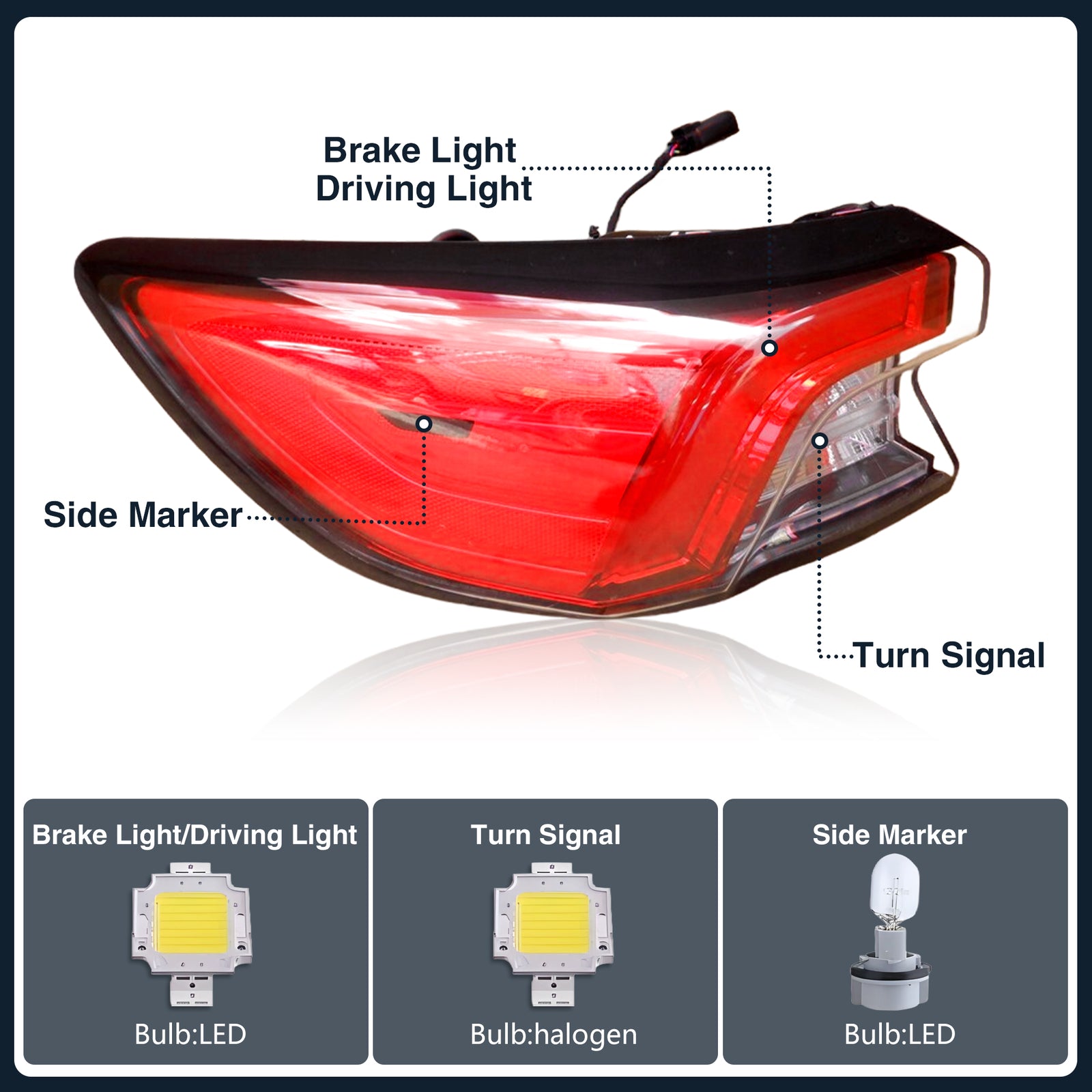 1x Left Rear Tail Light Assembly Brake Lamp LJ6B-13405 for Ford Escape 2020-2022