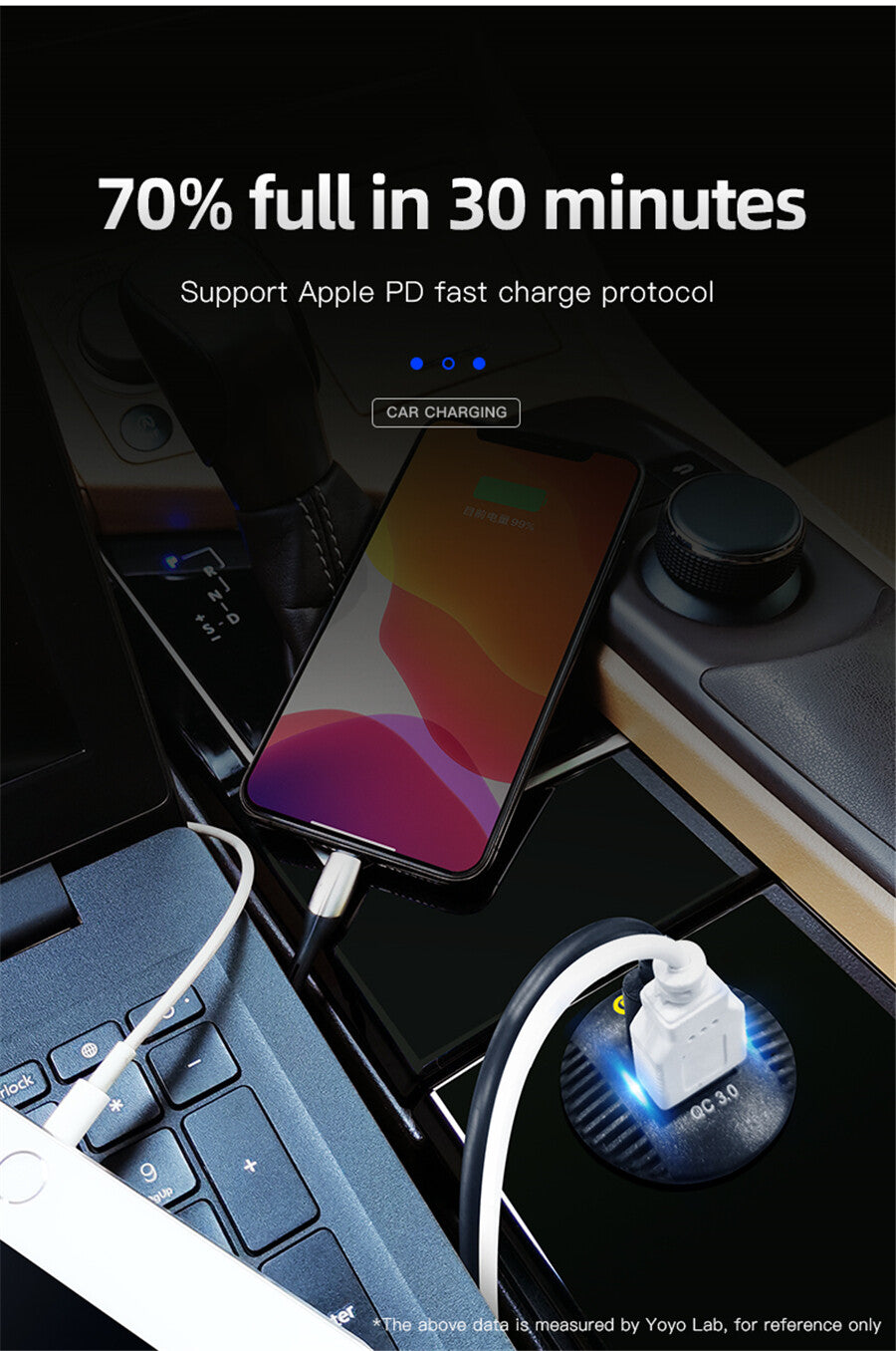 Car Dual Ports Phone for Charger Power Socket Adapter Fast Charging PD USB Type C
