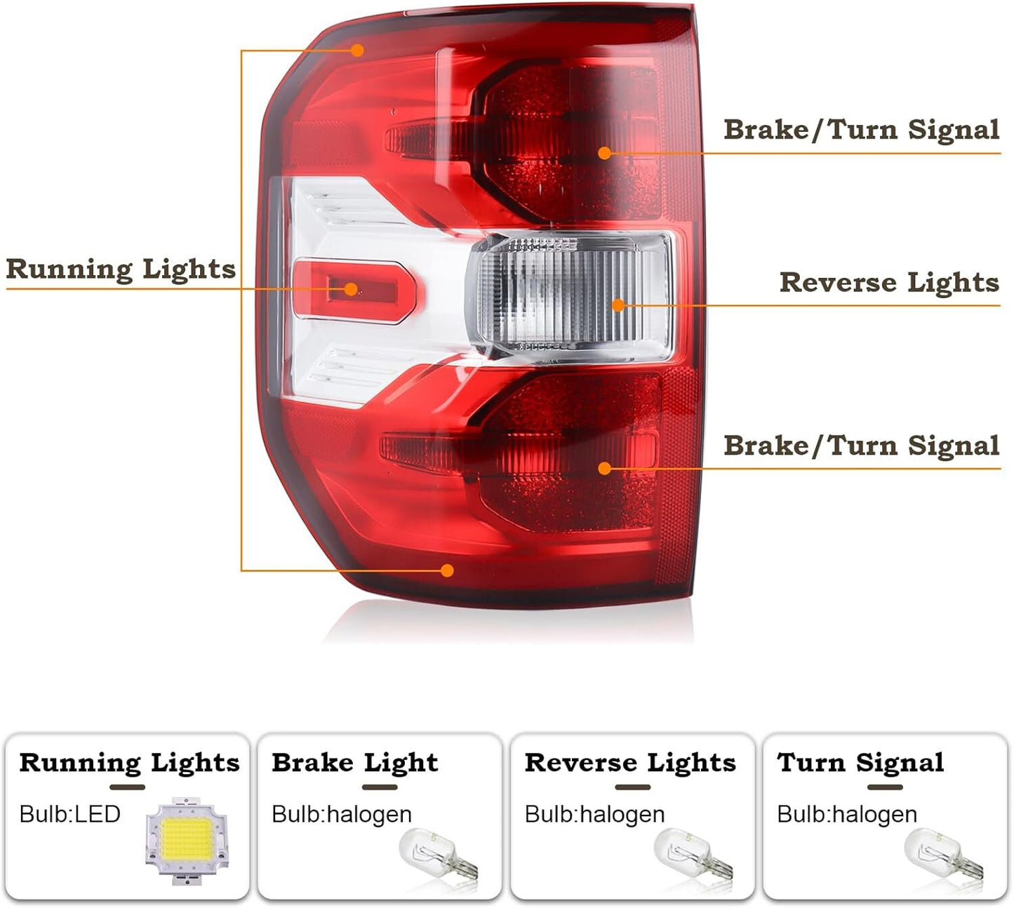 2022 2023 2024 for Ford Maverick Lariat LED Tail Light Right Passenger Lamp