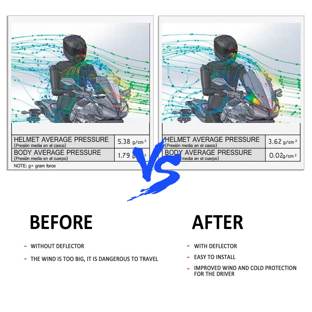 for Yamaha Tracer 700 GT MT07 Tracer GT Window Deflector Windshield Front Panels