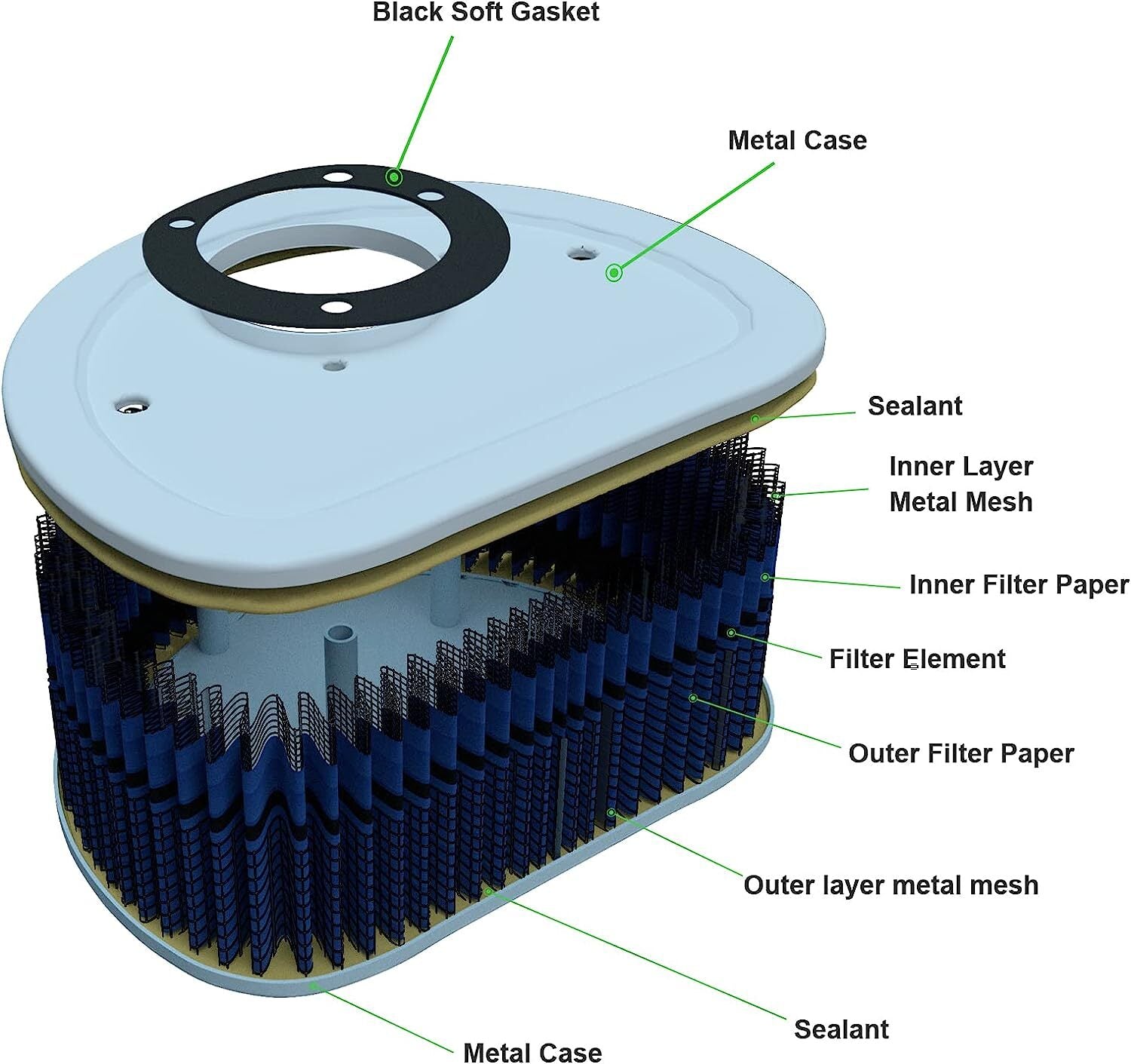 Air Filter for Harley Road King Electra Glide Dyna Super Glide 29461-99 29400042