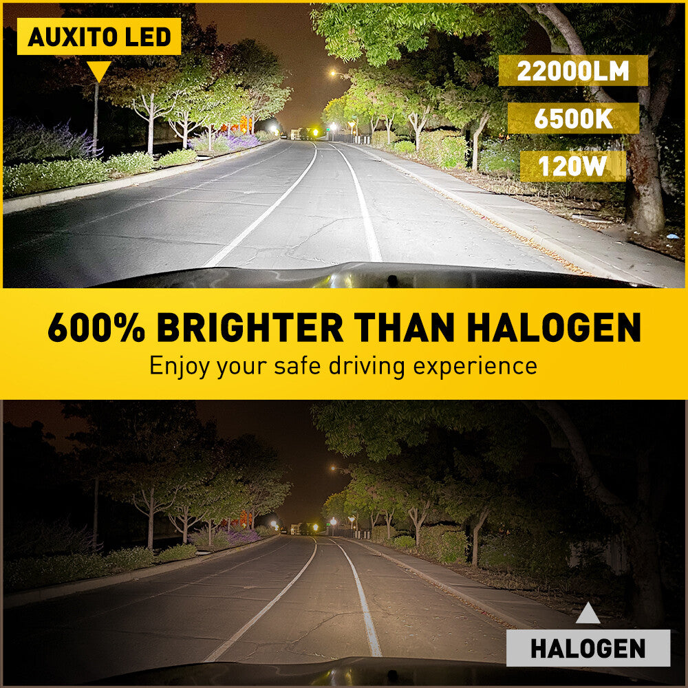 4/8X 9005+9006 LED Unified LED Brightness for Seniors 360000LM Incense/Buddha Light 6500K