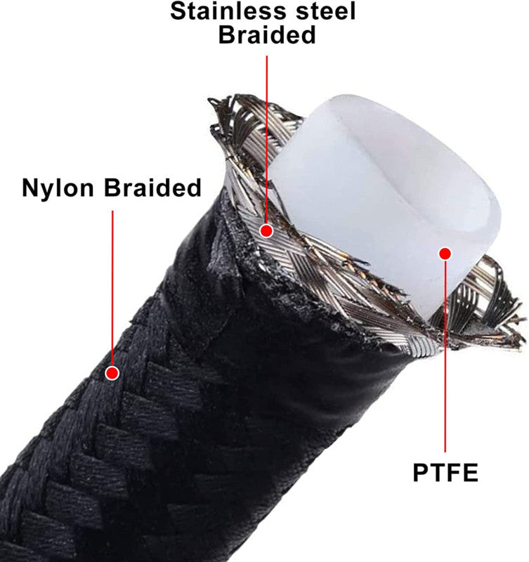 6AN 3/8 inch PTFE LS Exchange EFI Fuel Line Fitting Kit with 20 ft + 16 end hose fitting E85